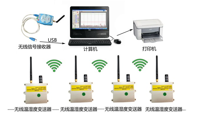 �t(y��)ˎGSP�}(c��ng)��(k��)�؝�ȱO(ji��n)��ϵ�y(t��ng)